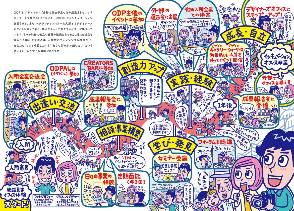 パンフレットイメージ